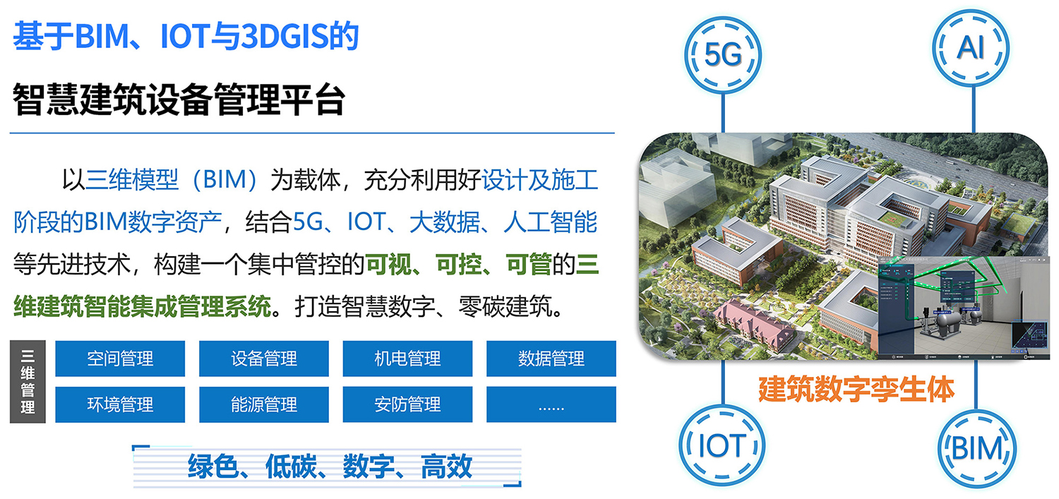 数字孪生赋能建筑设备管理全面数字化